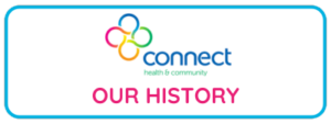 Connect Health & Community - Our History